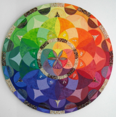 "Sternzeichen Mandala" Mischtechnik auf Leinwand, Durchmesser 100 cm, Preis 999 